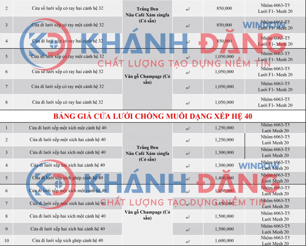 Bảng giá lắp đặt cửa lưới chống muỗi