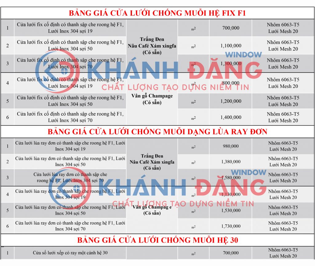 Bảng giá lắp đặt cửa lưới chống muỗi