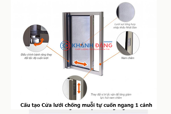 cấu tạo cửa lưới chống muỗi tự cuốn ngang 1 cánh