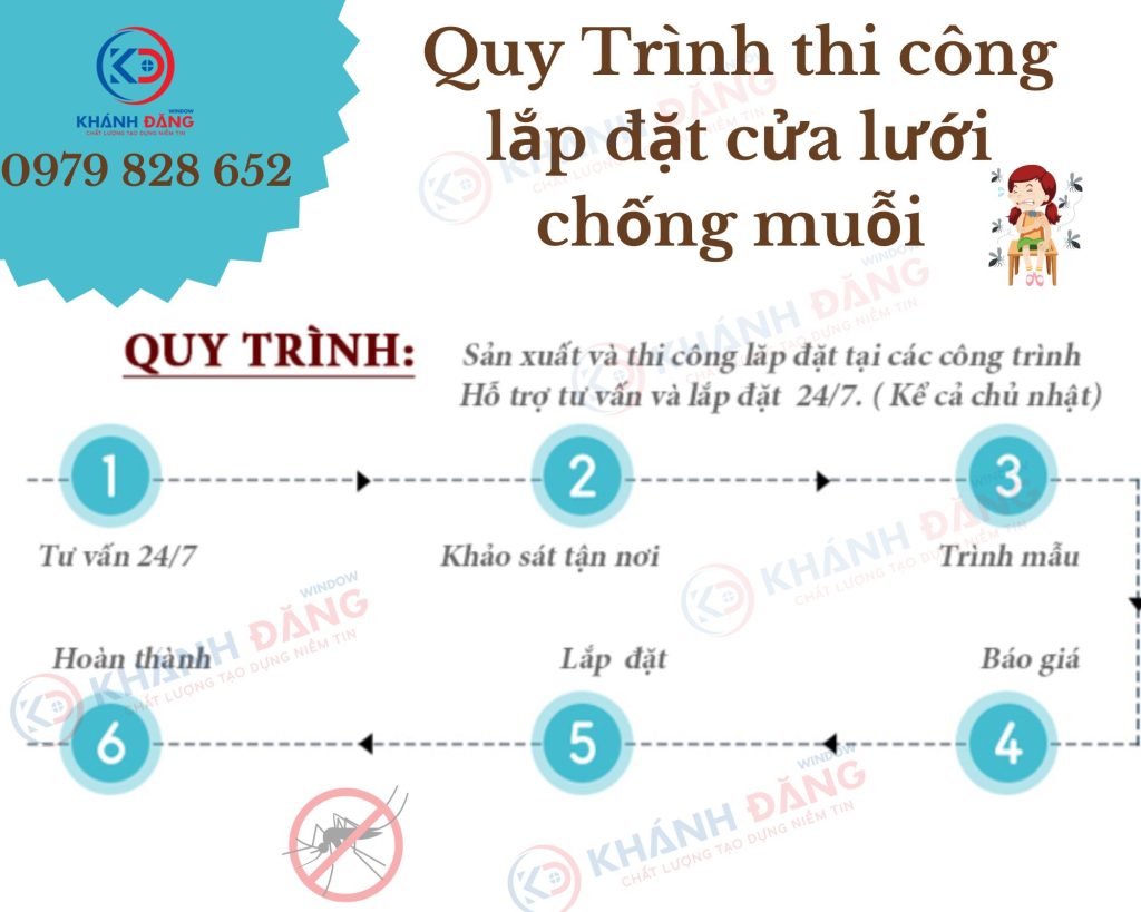 Quy trình lắp đặt cửa lưới chống muỗi